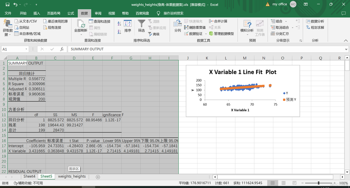 天气预测线性回归 线性回归预测excel_jupyter_07