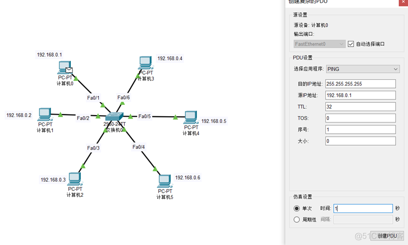 【Cisco Packet Tracer】生成树协议STP的功能及虚拟局域网VLAN_运维_18