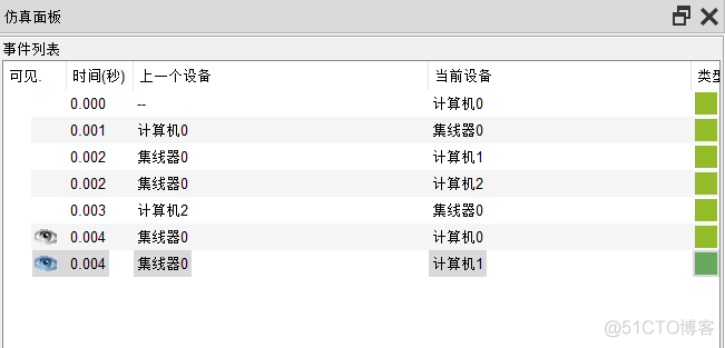 【Cisco Packet Tracer】访问 Web服务器_网络_11