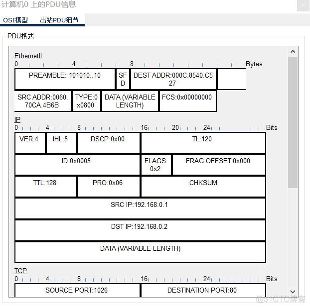 【Cisco Packet Tracer】访问 Web服务器_Cisco_22