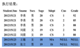 【数据库SQL server】关系数据库标准语言SQL之数据查询