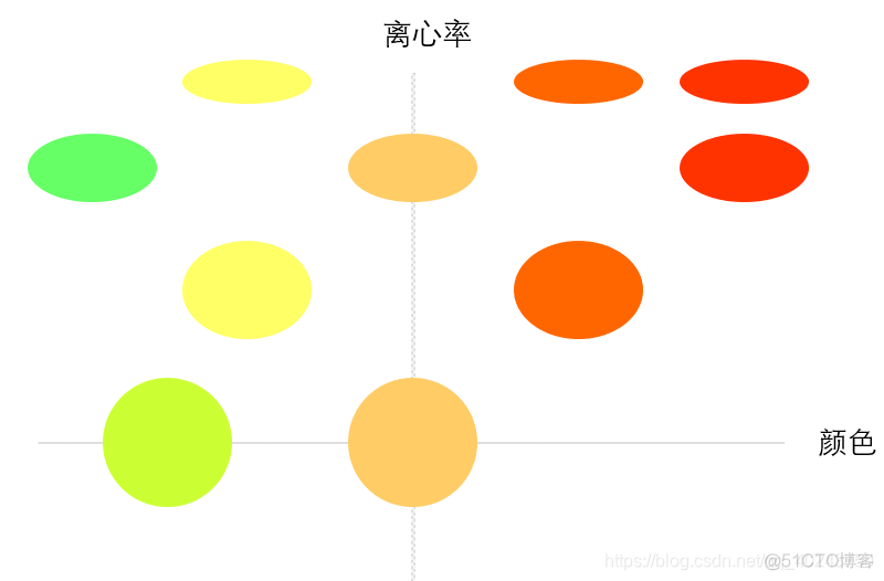 ResNet 人像识别 人像识别验证_人脸识别_02