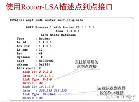 OSPF域间防环 ospf区域防环_网络_04