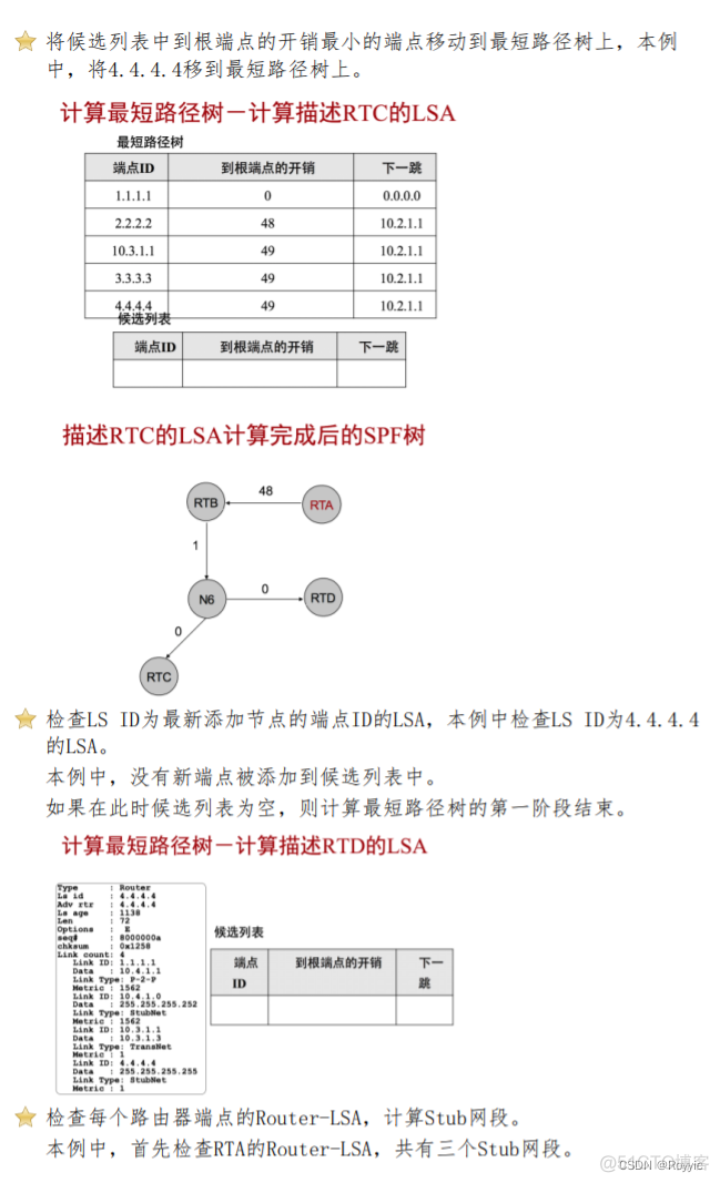 OSPF域间防环 ospf区域防环_OSPF域间防环_14