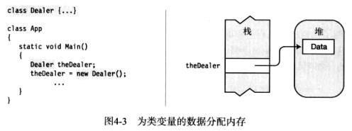 Unity中抽象类 unity抽象类与接口_父类_03