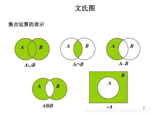 sqlalchemy 数值加法 sql计算加法_运算符