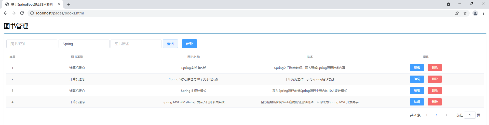 springboot入门基础教程 springboot零基础_spring boot_38