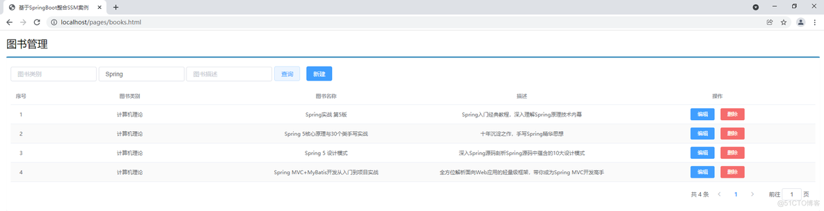 springboot入门基础教程 springboot零基础_spring boot_38