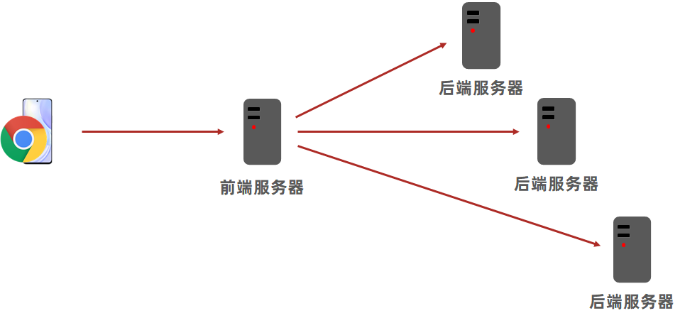 springboot入门基础教程 springboot零基础_spring boot_39