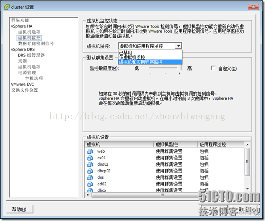 grafana虚拟机监控模板 vsphere ha 虚拟机监控操作_web服务器_06