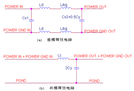 IMM EM滤波器 emi滤波器参数_取值_02