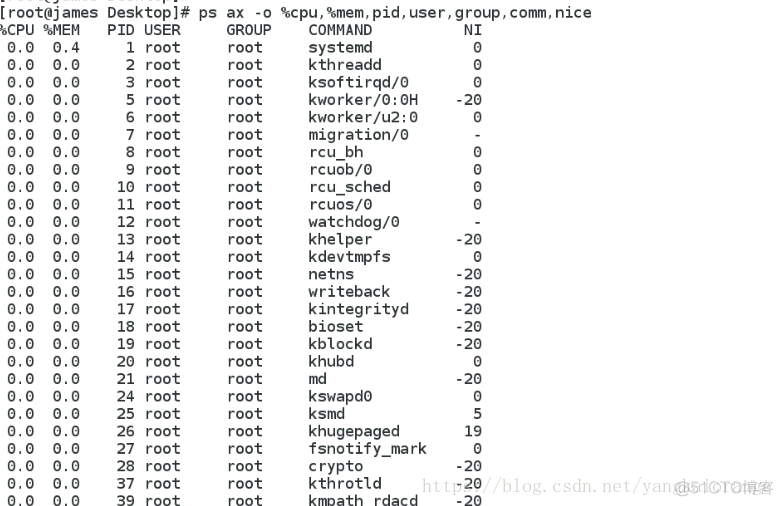 查看进程文件个数 centos 查看进程的命令_进程优先级_04