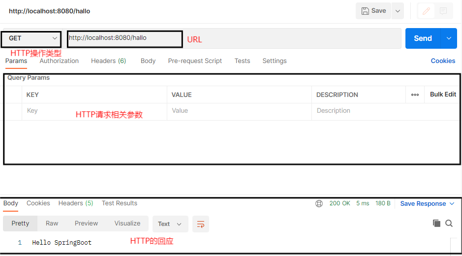 springboot 测试apollo连接 springboot怎么用postman测接口_spring boot_16