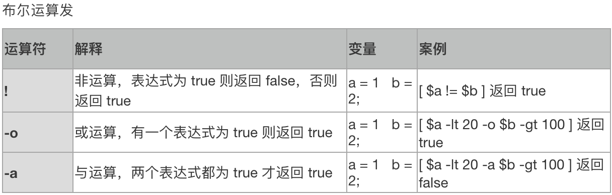 shell中使用echo转换unicode转换 shell语言echo_字符串_02