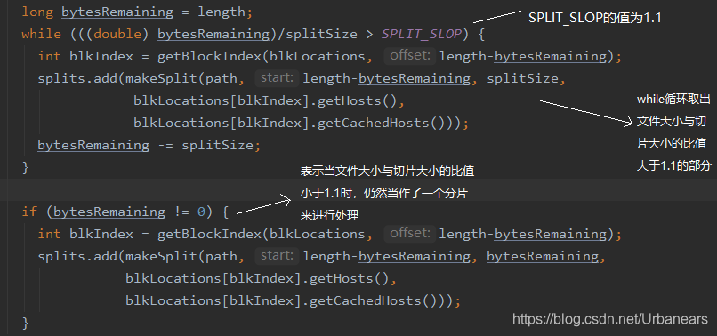 mapreduce 怎么看Sort Finished mapreduce中shuffle过程_java_04