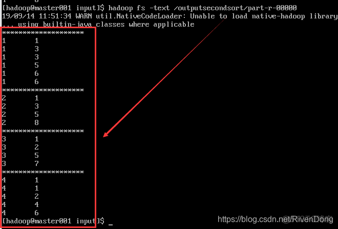 Linux mapreduce二次排序 调用jar包 mapreduce二次排序原理_mapreduce_02