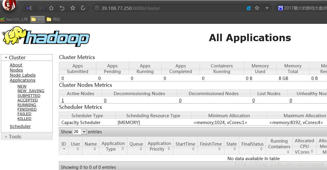 HADOOP 系统环境 hadoop环境配置要求_linux_19