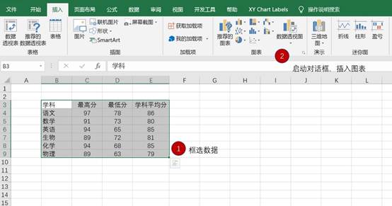 grafana 折线图 多条曲线 多条折线图美化_grafana 折线图 多条曲线_05