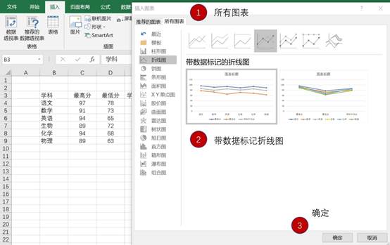 grafana 折线图 多条曲线 多条折线图美化_excel_06