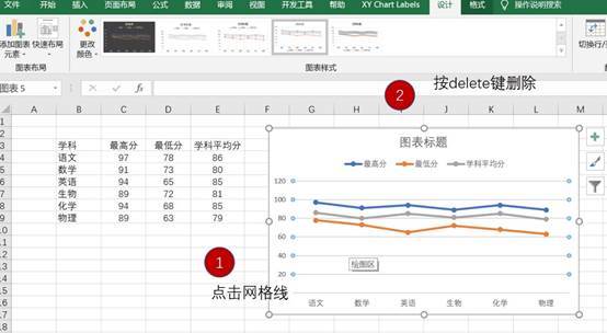 grafana 折线图 多条曲线 多条折线图美化_坐标轴_08