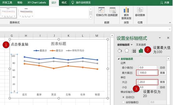 grafana 折线图 多条曲线 多条折线图美化_折线图_09