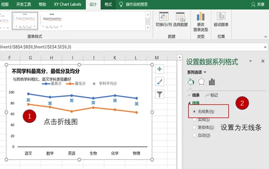 grafana 折线图 多条曲线 多条折线图美化_excel_12