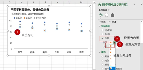 grafana 折线图 多条曲线 多条折线图美化_坐标轴_13