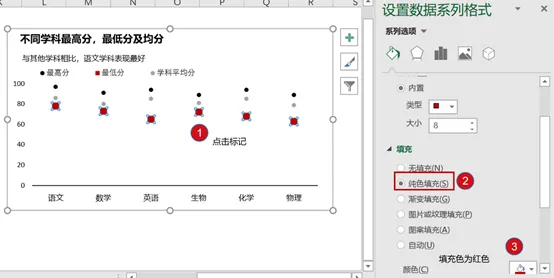 grafana 折线图 多条曲线 多条折线图美化_折线图_14