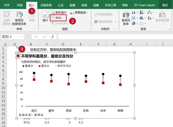 grafana 折线图 多条曲线 多条折线图美化_数据_17