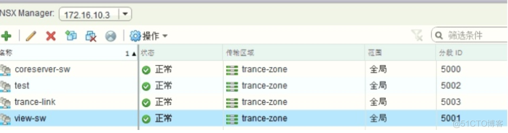 vxlan数据包架构 vxlan的部署方式有_OSPF_33