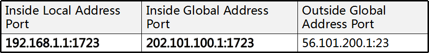 外部地址 desktop 外部地址有很多_外部地址是什么意思_10