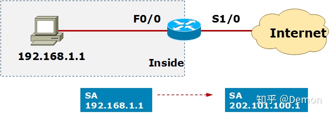 外部地址 desktop 外部地址有很多_外部地址是什么意思_11