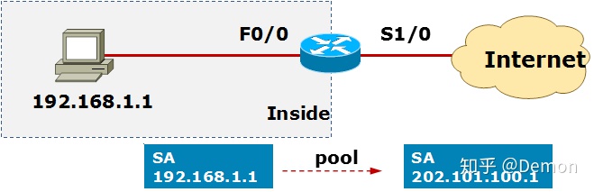 外部地址 desktop 外部地址有很多_IP_13