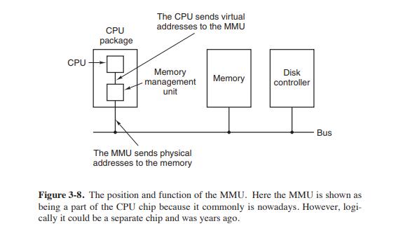 overlay2占用磁盘空间为什么 overlay memory_操作系统