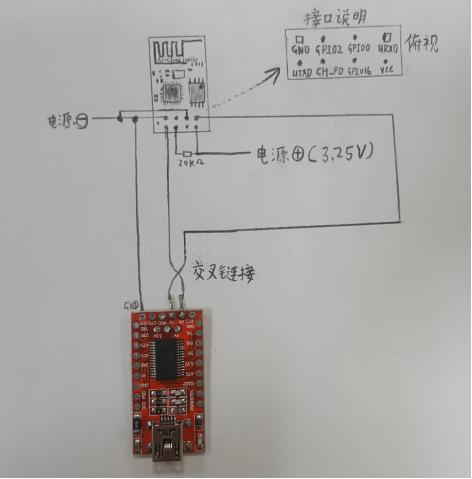 esp8266 arduino 舵机控制 esp8266 arduino rtos_数据_04