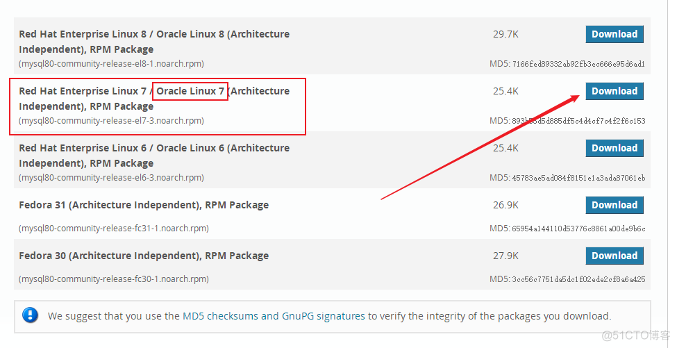 centos7 yum rar 安装 centos安装yum rpm_安全策略_03