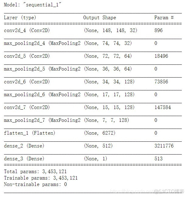 猫狗分类pytorch 准确率 猫狗分类问题_卷积