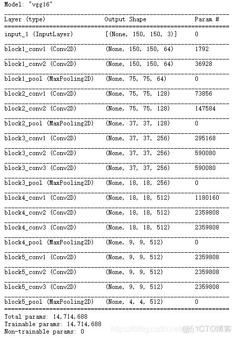 猫狗分类pytorch 准确率 猫狗分类问题_猫狗分类pytorch 准确率_03