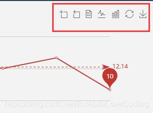 ScriptEngineManager生成echart图 incubator-echarts_数据_04