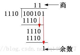 lua crc校验程序 crc校验程序讲解_crc校验