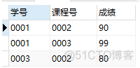 mysql 保存sql查询结果 sql怎么保存查询语句_标量_11