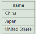 mysql 保存sql查询结果 sql怎么保存查询语句_navicat保存查询语句_17