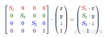 android opengl 旋转动画 opengl三维旋转代码_缩放_07