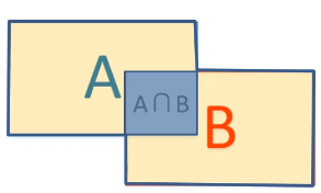 RCNN pytorch 代码 pytorch srcnn_RCNN pytorch 代码_08