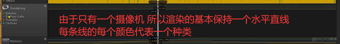 unity 发热优化 unity性能优化教程_unity_06