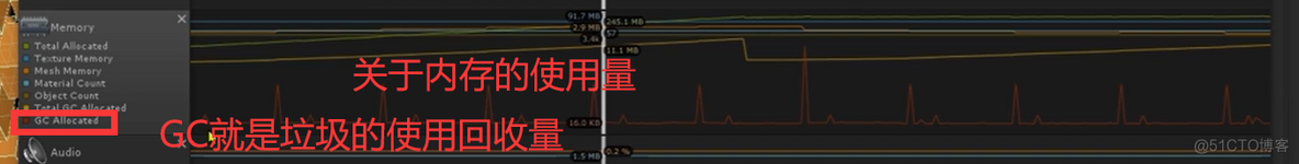 unity 发热优化 unity性能优化教程_游戏引擎_07