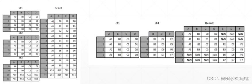 ASPP的tensorflow代码 tensorflow2 api_深度学习_03