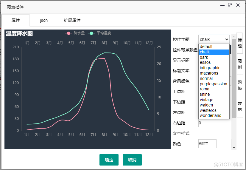 双折线图 python 双折线图wps_报表设计器_03