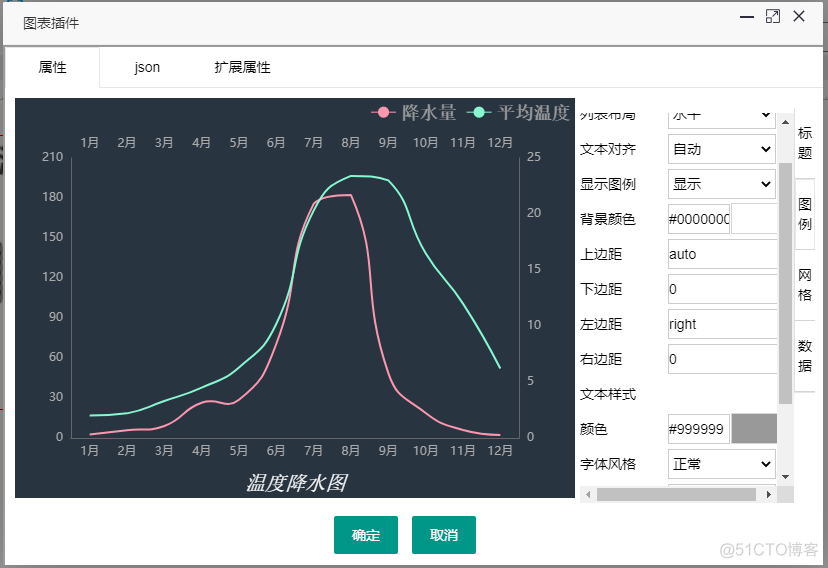 双折线图 python 双折线图wps_报表系统_06