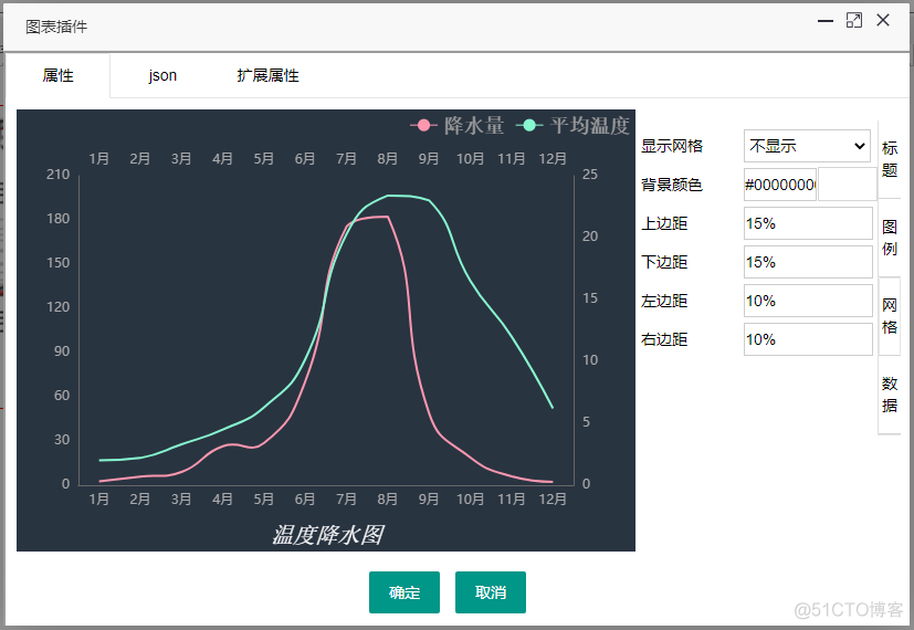 双折线图 python 双折线图wps_双折线图 python_07